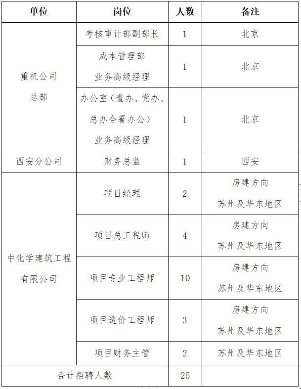 1667887276175430.png 企業(yè)微信截圖_166780964872.png